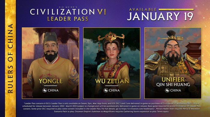 Civilization VI